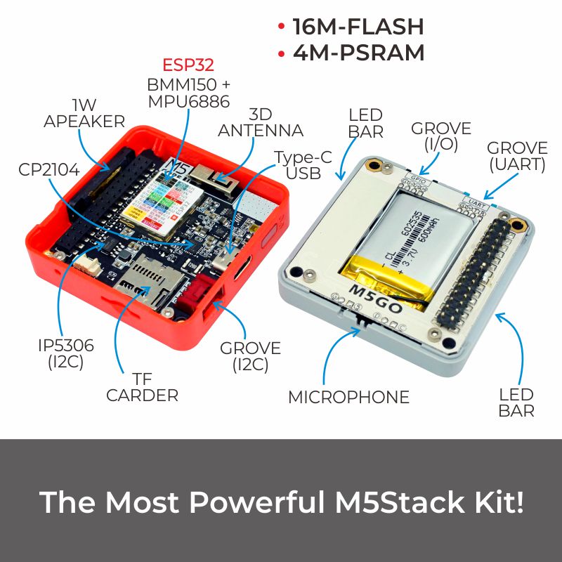 K007, M5Stack FIRE IoT Development Kit