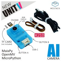 UnitV AI Camera