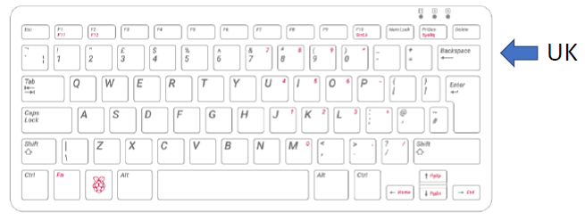 Raspberry Pi Keyboard UK Layout Red/White