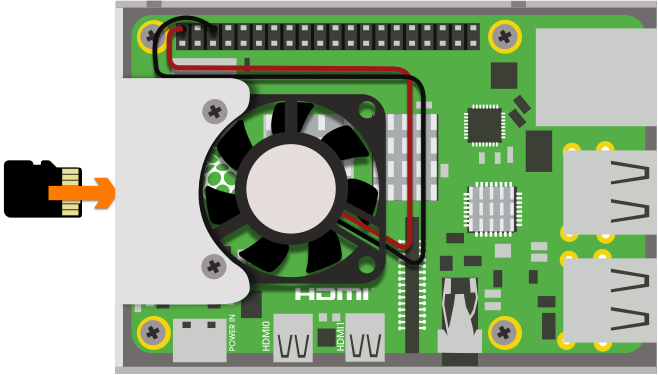 Raspberry Pi insert micro sd card