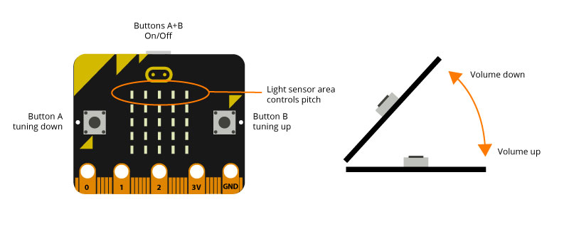 microbit-light-instrument