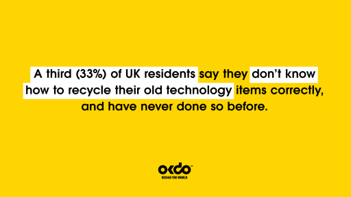 Electronic Waste in the UK
