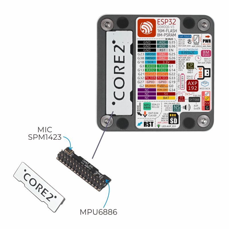 ESP32 Basic Core IoT Development Kit - M5Stack