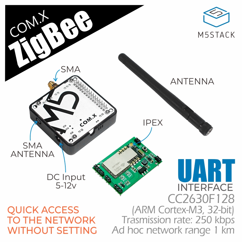 M5Stack COM.Zigbee module(CC2630F128) product image