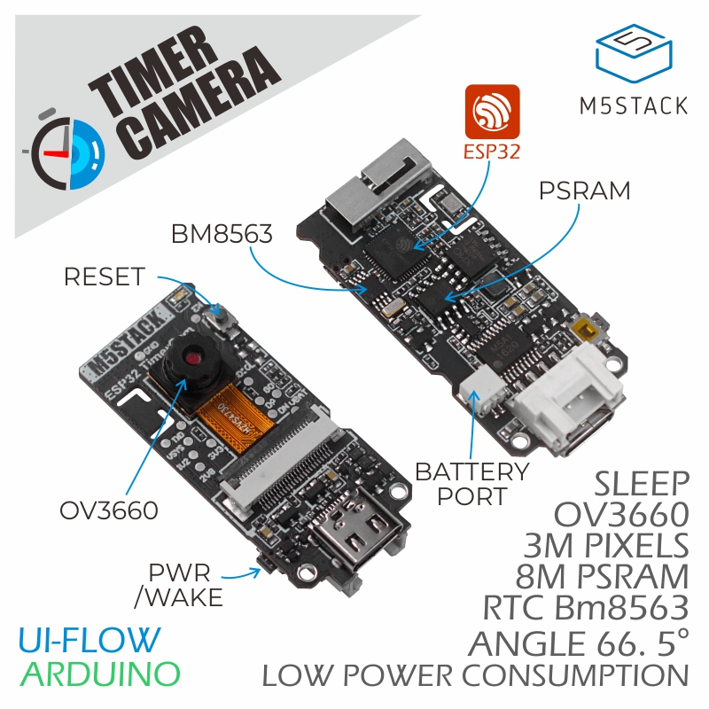 M5Stack ESP32 PSRAM Timer Camera (OV3660) product image