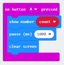 Image displaying coding